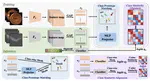 Fundus-Enhanced Disease-Aware Distillation Model for Retinal Disease Classification from OCT Images